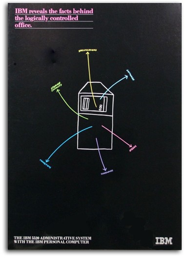 IBM; image 2 of 6